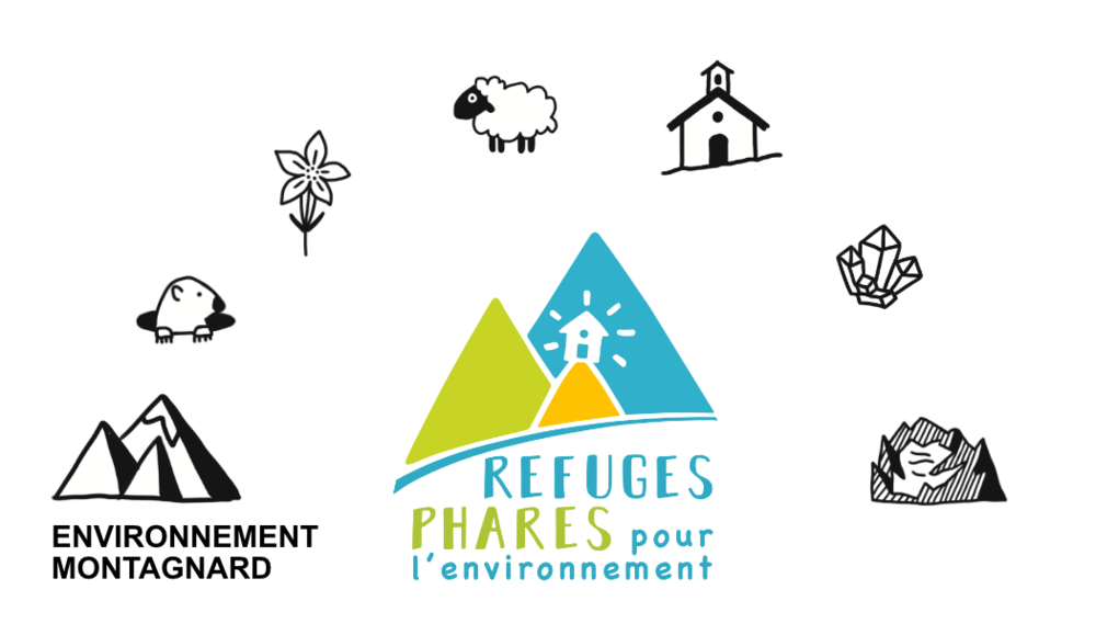 Refuges, phares pour l'environnement - © CAF Briançon-Gap Refuges, phares pour l'environnement - © CAF Briançon-Gap