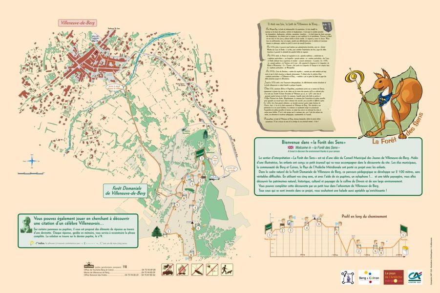 Foret des Sens - Panneau Complet