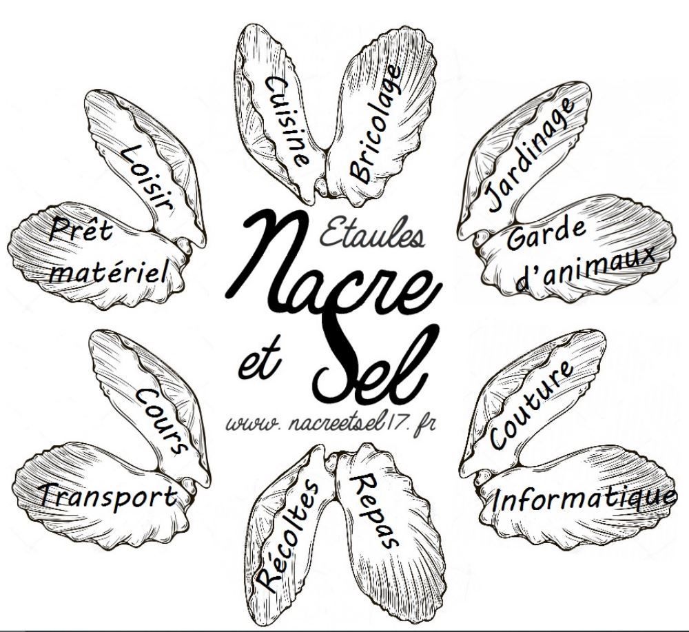 Bourse de l'association nacre et sel