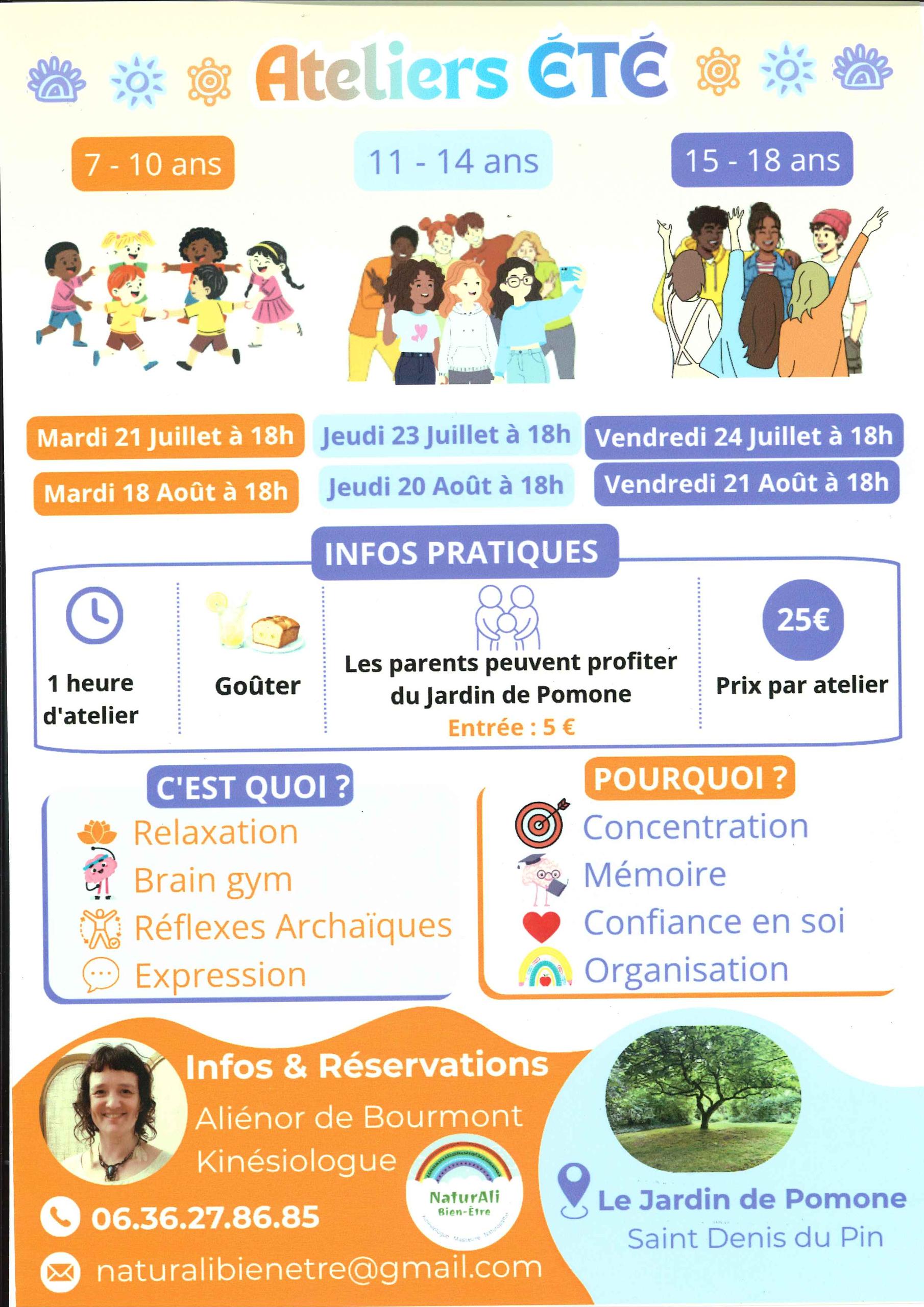 Atelier d'été - Kinésiologie