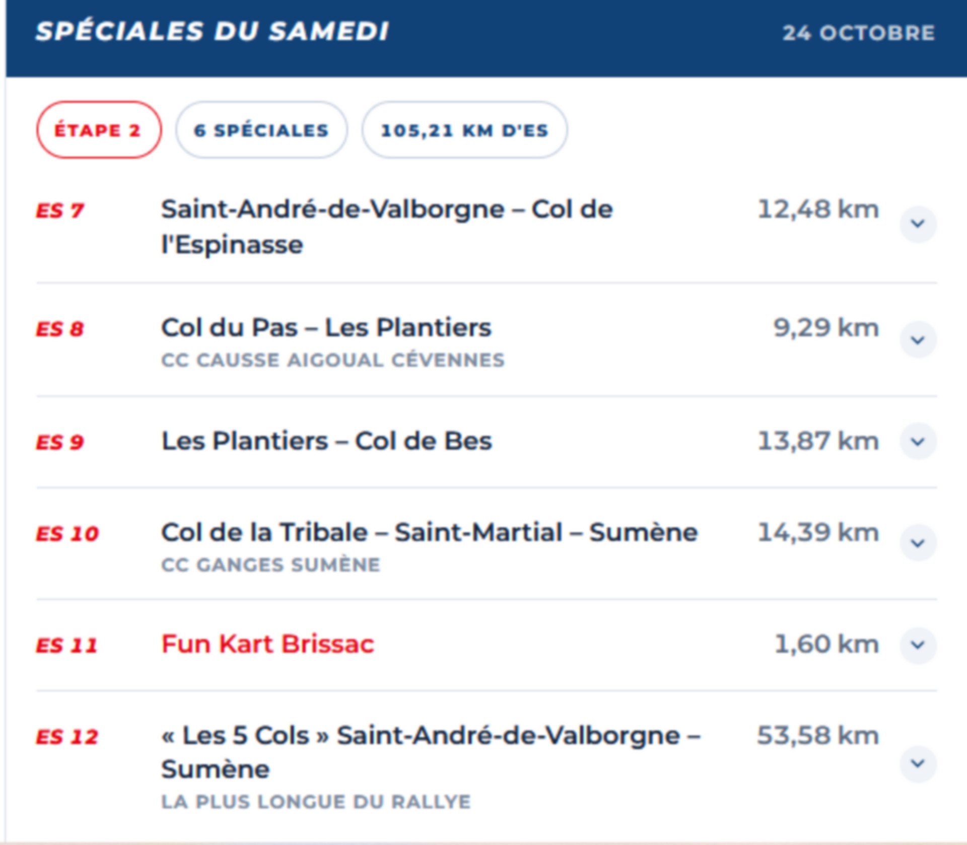 Critéruim des Cévennes 24 oct