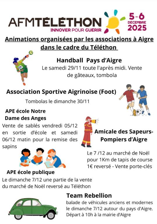 Téléthon_Aigre
