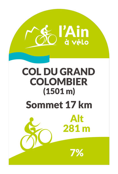 Col du Grand Colombier depuis Anglefort