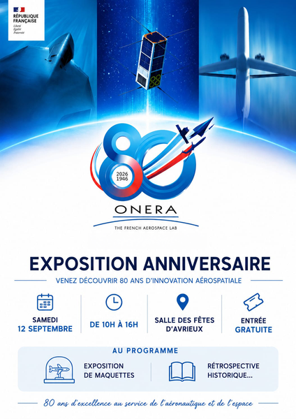 Image Panneau pocket - exposition ONERA 80 ans