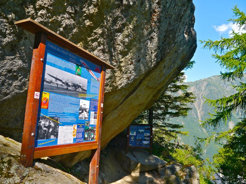 Sur le sentier didactique