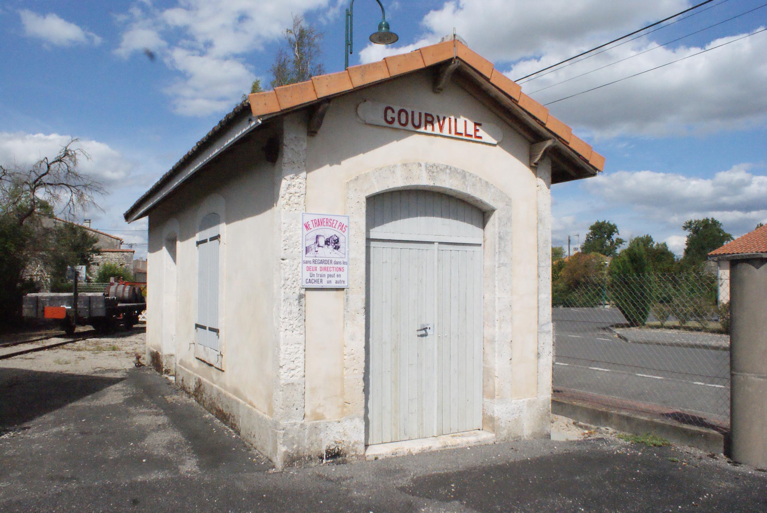 Visite du musée de la gare de Gourville