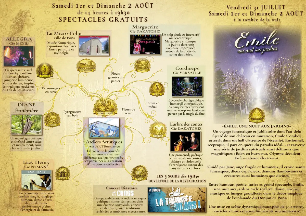 "Emile, une nuit aux jardins" Site en Scène