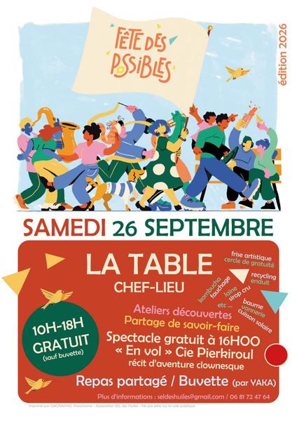 Fête des Possibles