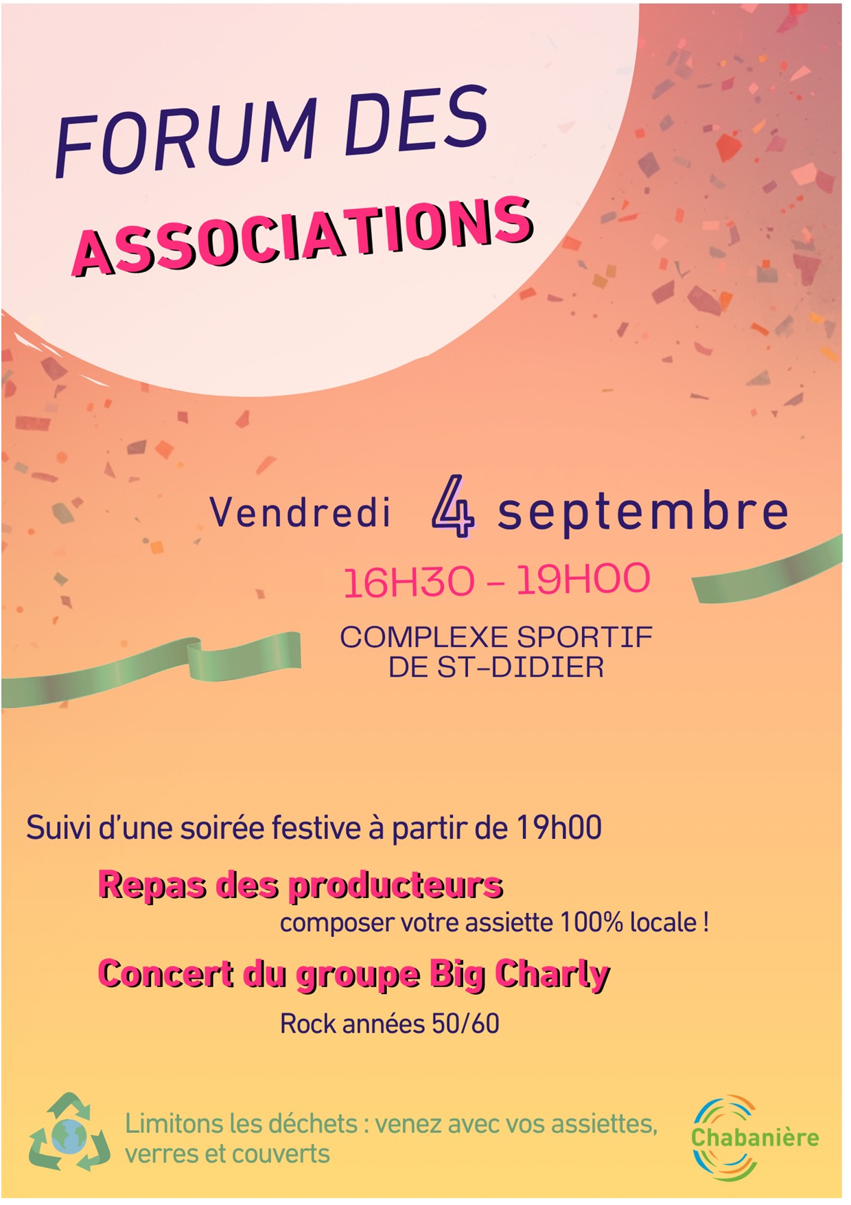Forum des associations_Mairie_Chabanière Saint Didier sous Riverie