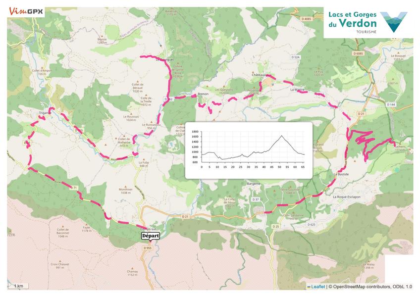 Balade en Préalpes Varoises dans l'Artuby