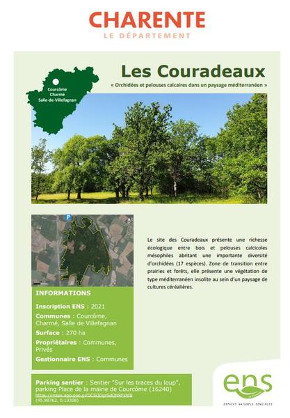 Site des Couradeaux