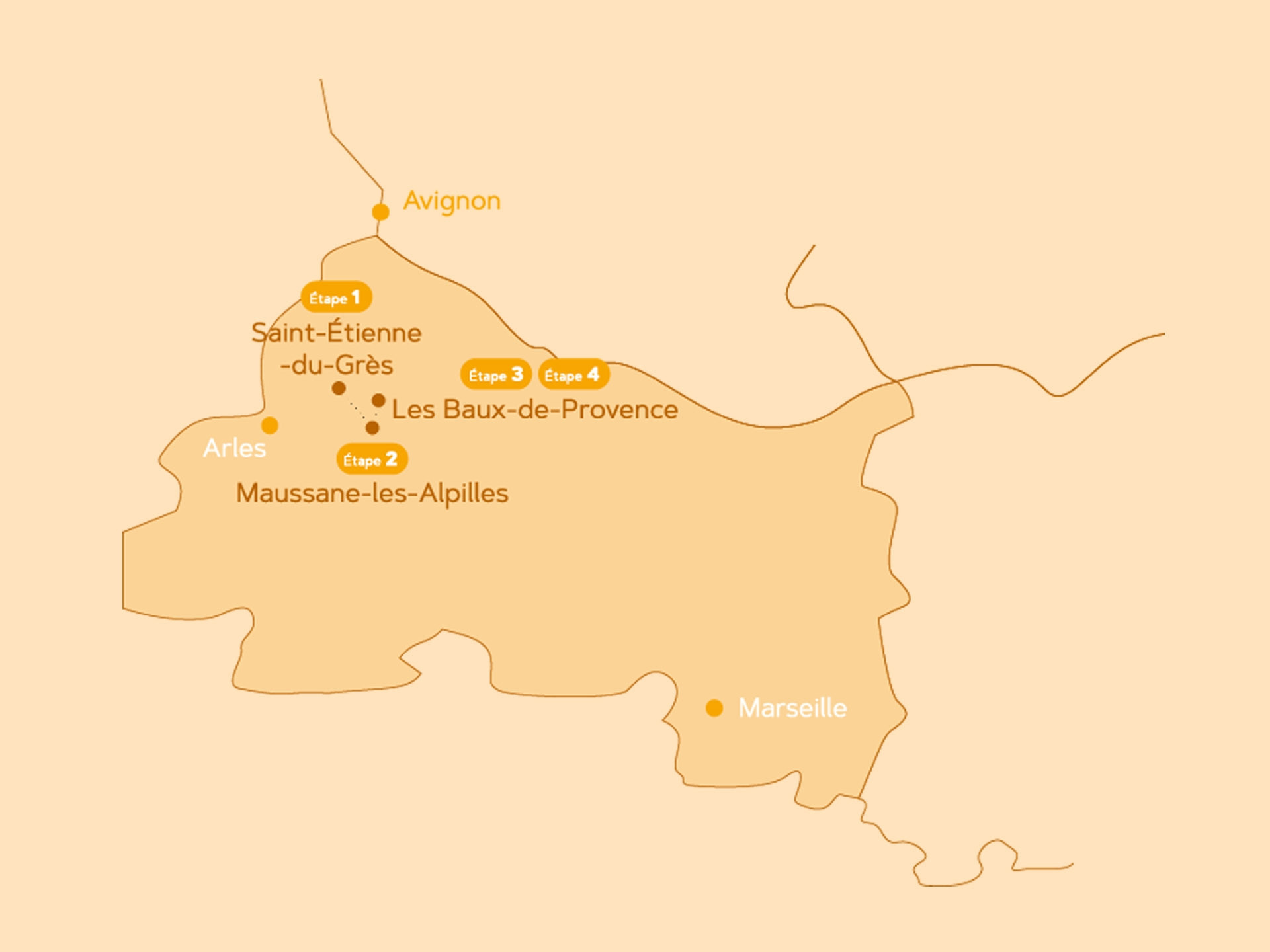 Visites gourmandes en Provence - Lumières des Alpilles