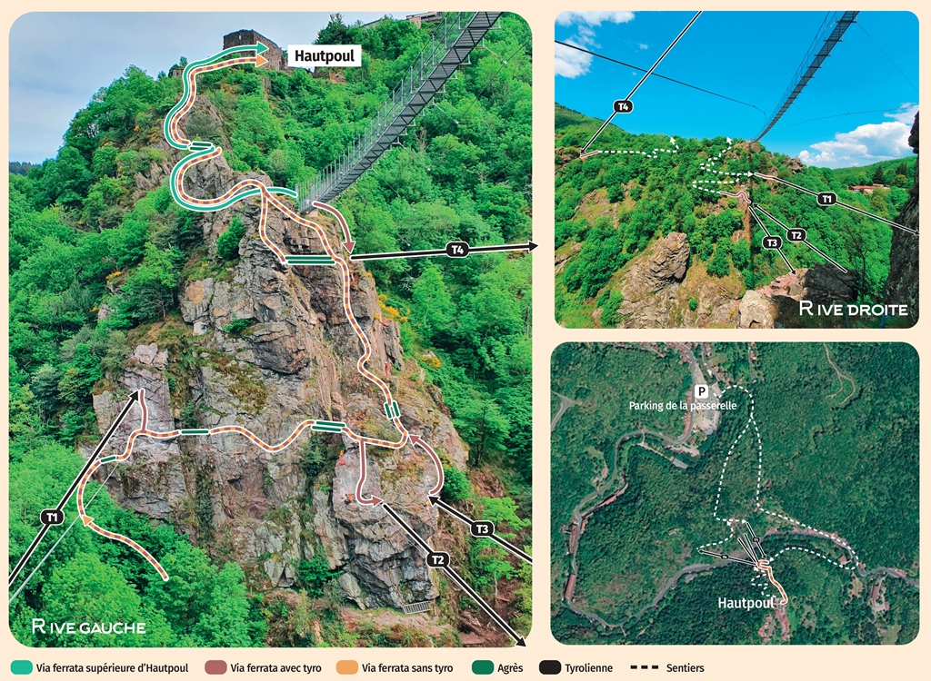 Plan Via Ferrata
