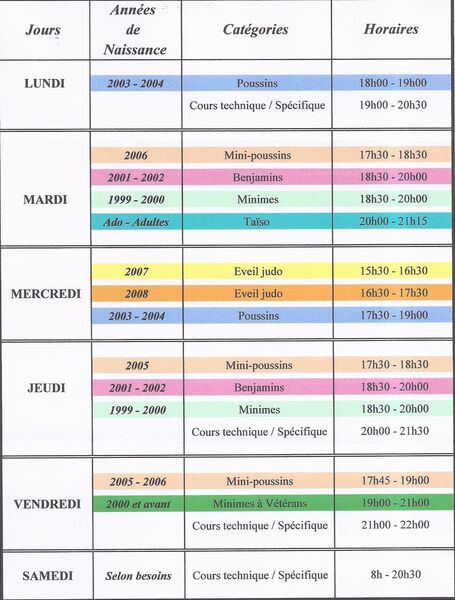 Judo Club La Tremblade