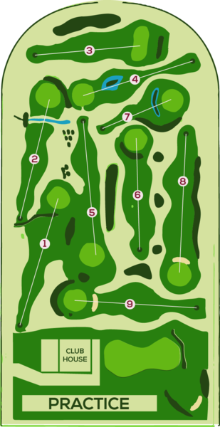 PLAN PARCOURS