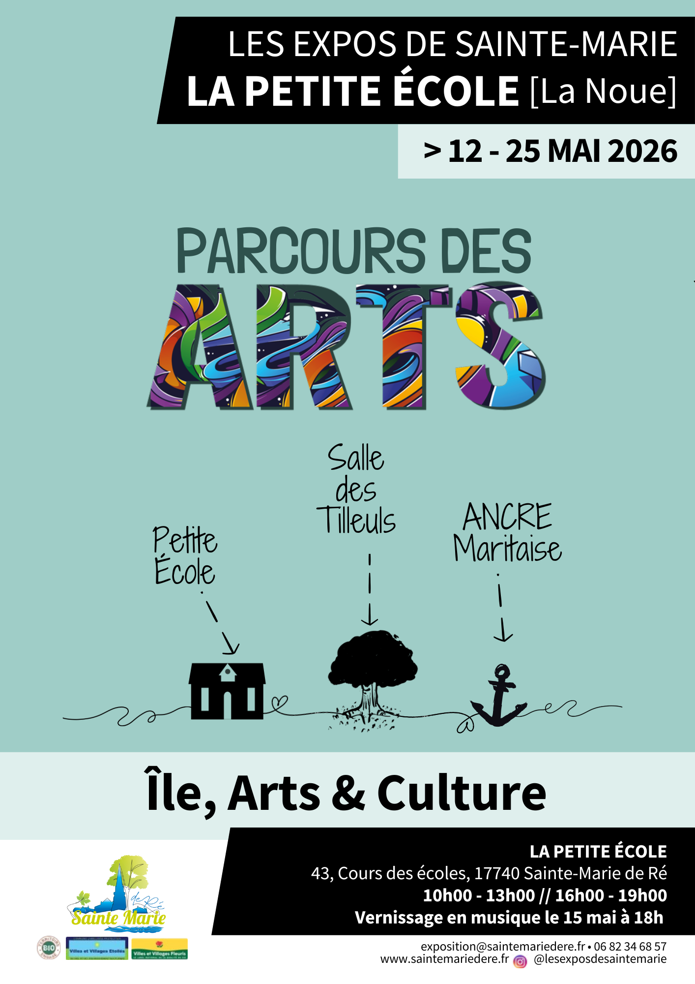 Parcours des arts