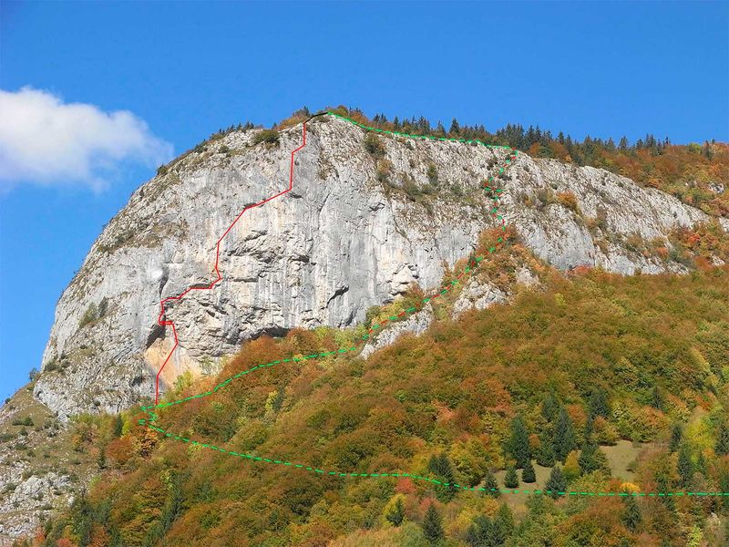 Voie de l'Oeil - Rocher de la Chaux Voie de l'Oeil - Rocher de la Chaux