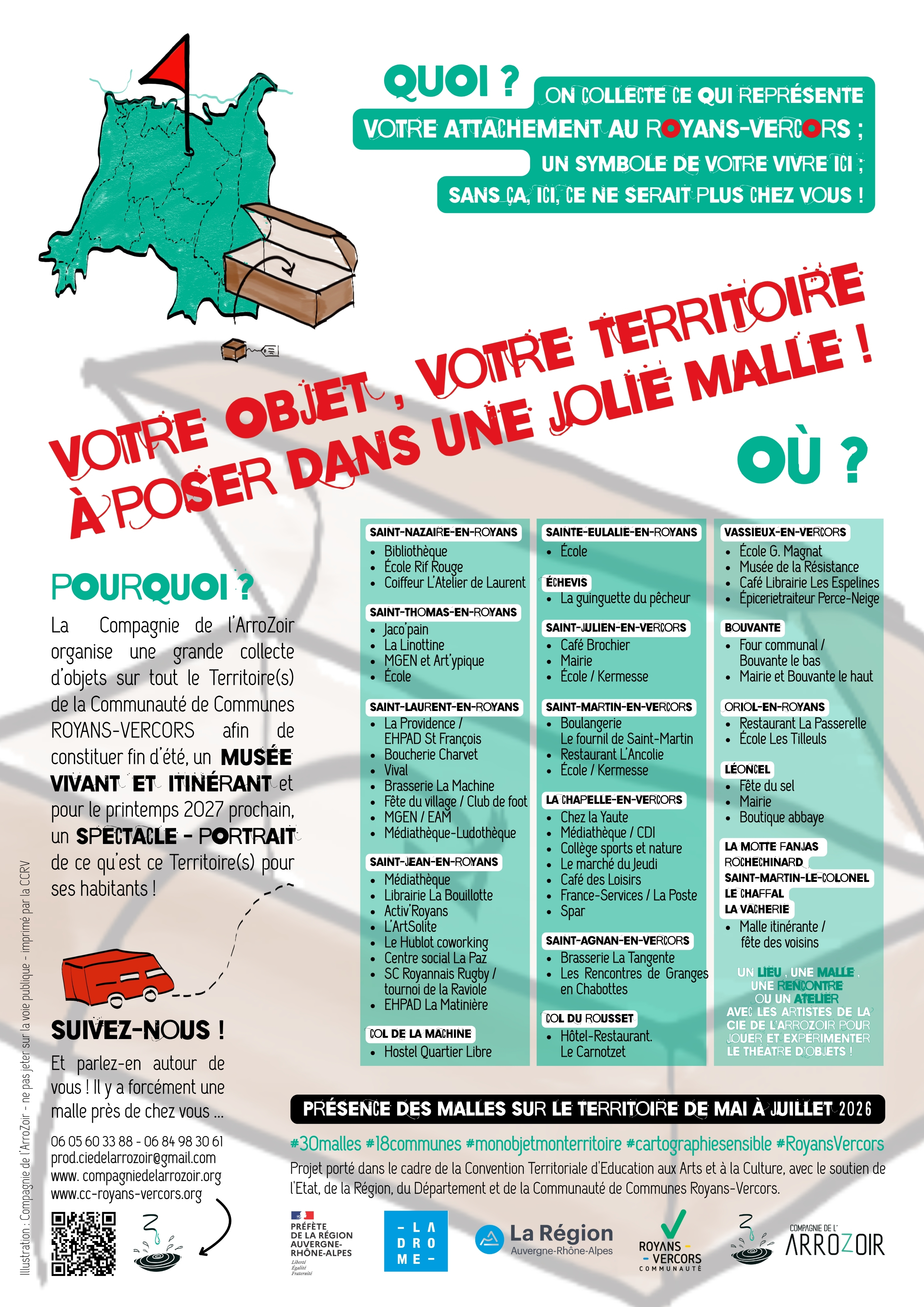 Lieux de collecte des Objets