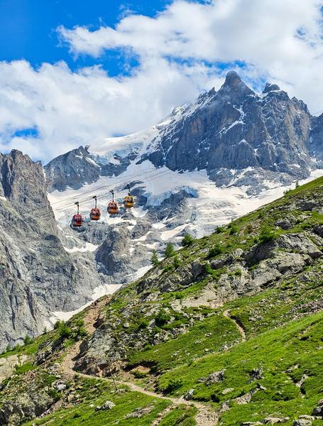 Balade au Lac de Puy Vachier
