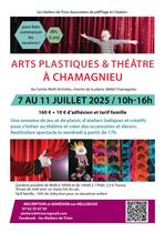 Les Ateliers de Trion : arts plastiques et théâtre_Chamagnieu-Balcons du Dauphi…