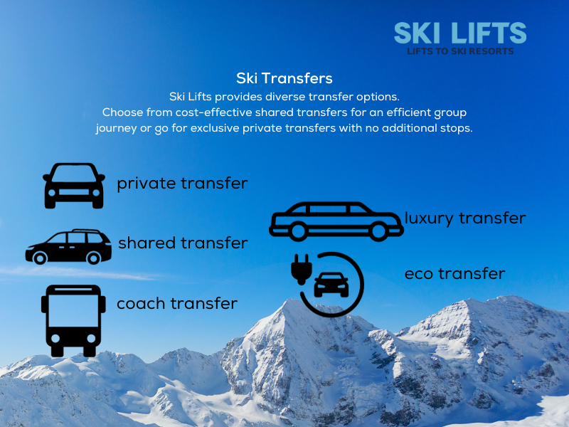 Ski-Lifts Ski Transfers