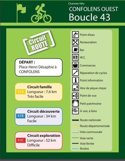Circuit route Confolens Ouest : Boucle Locale 43 C
