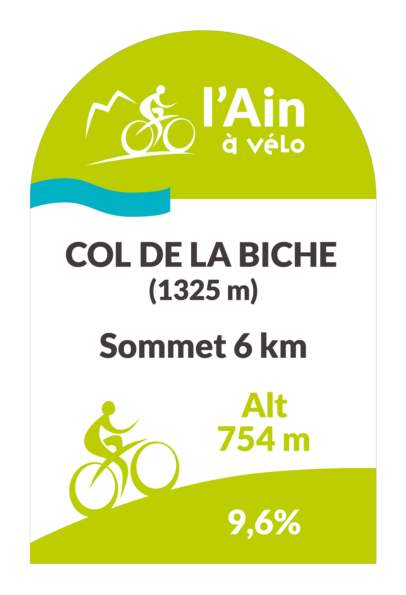 Col de la Biche depuis Br�naz (Champagne en Valromey)