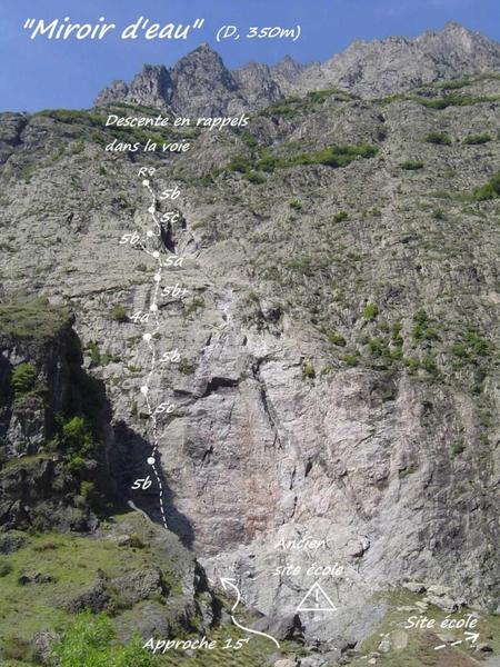 Site d'escalade de la Chalp