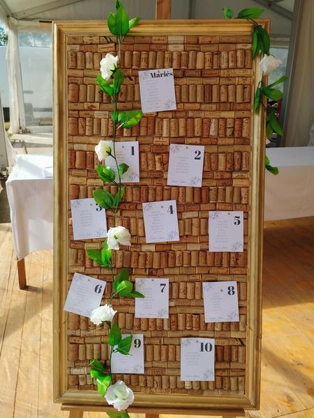 Plan de table thème Vin