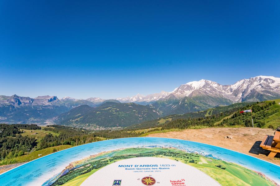 Le Mont d'Arbois au départ du Bettex