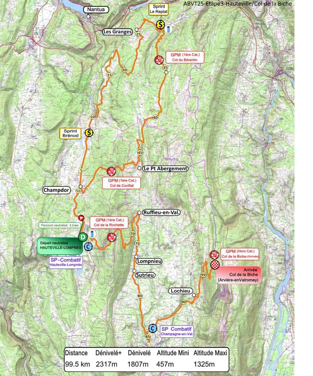 Tracé de l'étape 3 entre Hauteville et le col de la Biche - Ain Bugey Valromey Tour 2025 - 37e édition_Belley