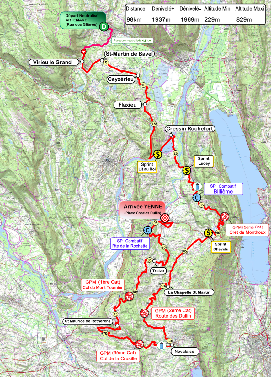 Tracé de l'étape 5 entre Artemare et Yenne - Ain Bugey Valromey Tour 2025 - 37e édition_Belley