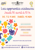 Instants famille à la Maison Ravier : les apprentis visiteurs_Morestel