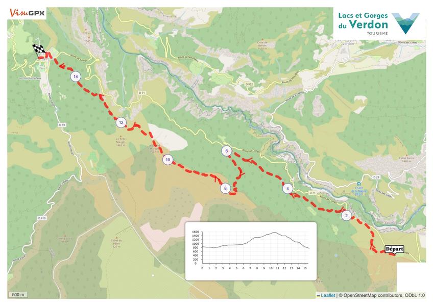 Les Cavaliers - Aiguines