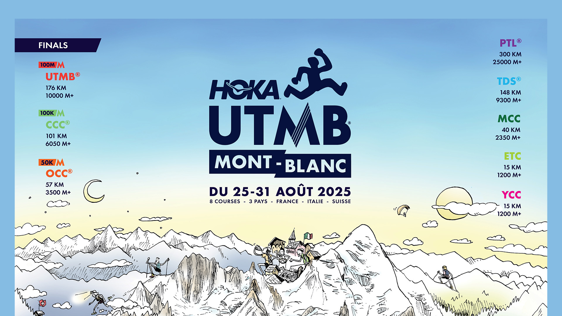 HOKA UTMB MONT-BLANC®