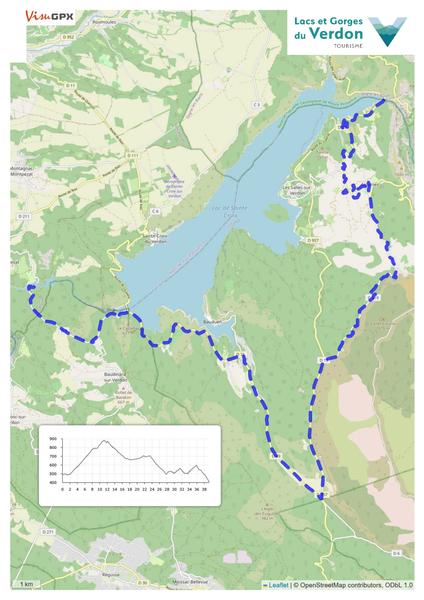 A vélo au fil de l'eau et de l'histoire singulière du Verdon - rive gauche