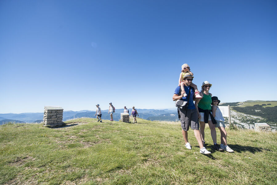 Tables d'orientations