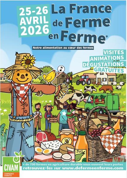 Visite la Ferme des Marais - De Ferme en Ferme 2026_Charpey