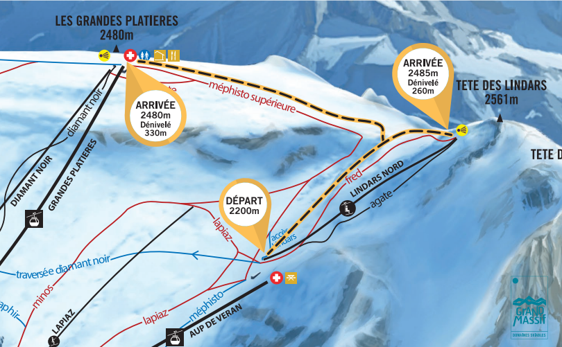La Montée des Lindars ski‑toerroute