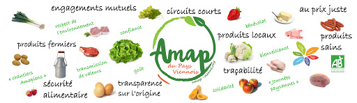 AMAP