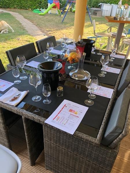 Atelier ludique entre amis