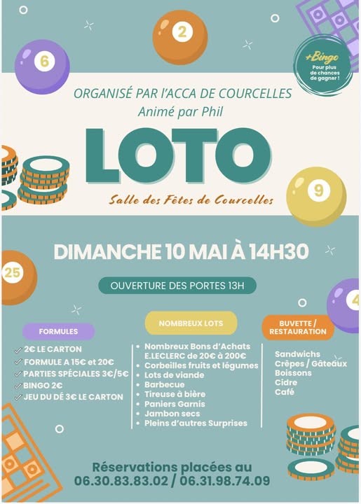Loto