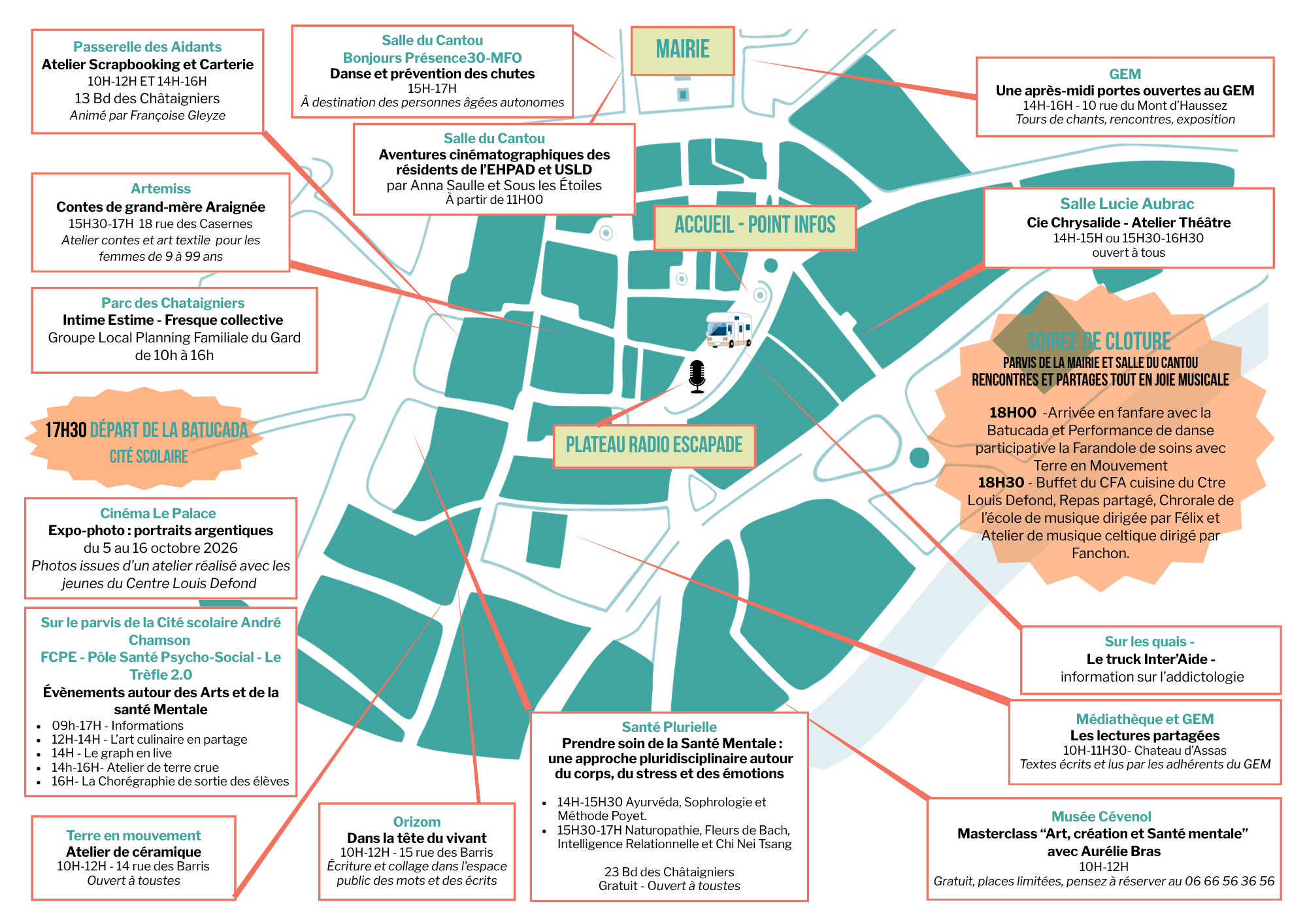 Parcours des Arts pour notre santé mentale