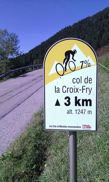 Circuit de la Croix Fry