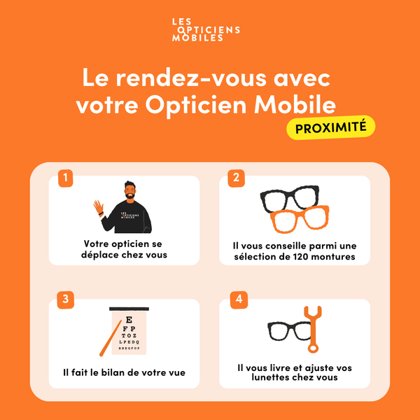 Mobile optician_Cavalaire-sur-Mer
