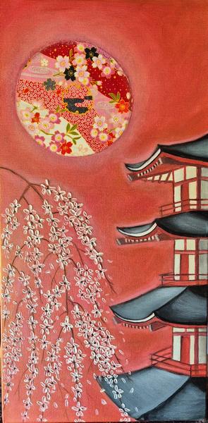 Image illustrative