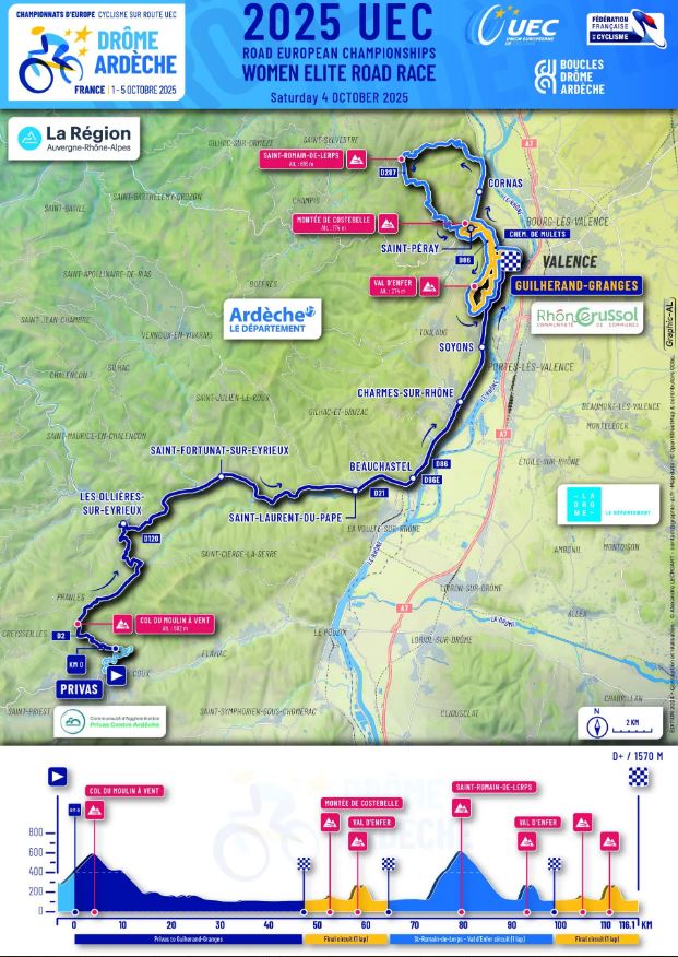 Tracé du parcours Femmes