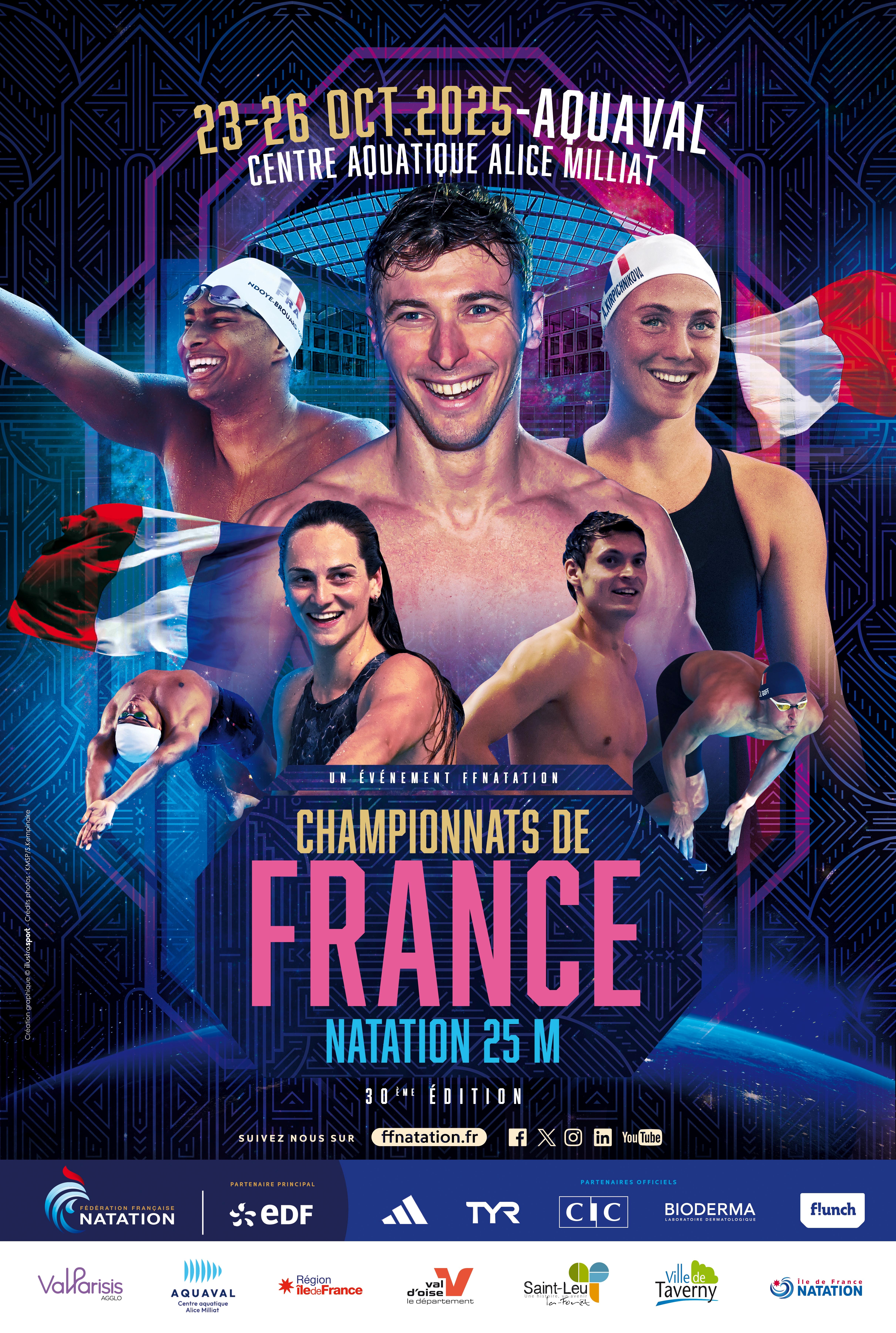 Championnats de France de natation élite 25m