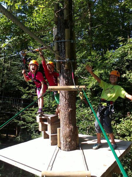 Anniversaire Découverte