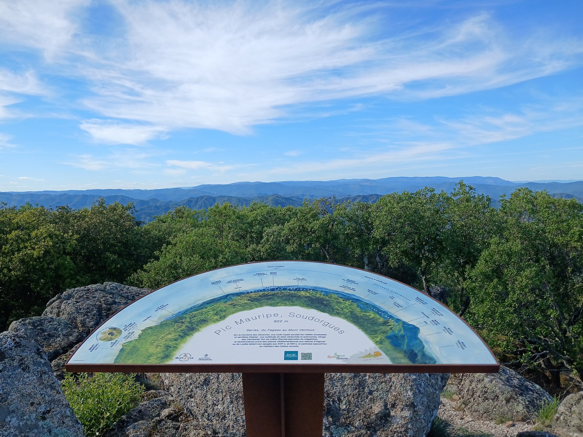 table d'orientation